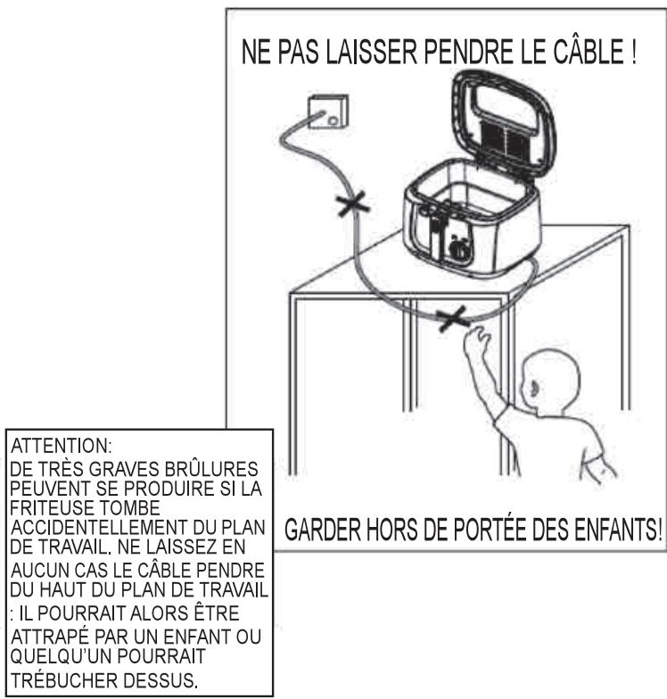 DARTY DF818B - MISES EN GARDE IMPORTANTES - 1