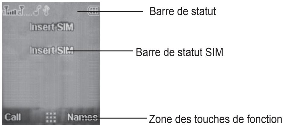 LEXIBOOK GSM20 - ICONES ET INDICATEURS DE L'ECRAN - 1