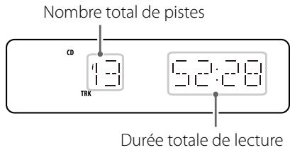 TEAC TCX350I S - Affichage avec la lecture à l'arrêt - 1