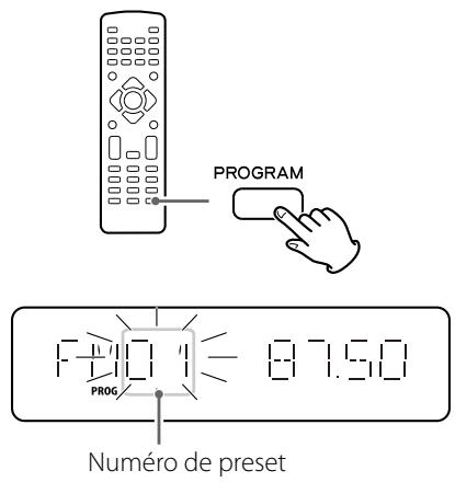 TEAC TCX350I S - Préréglage manuel des mémoires - 1