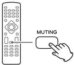 TEAC TCX350I S - Coupure du son (Muting) - 1