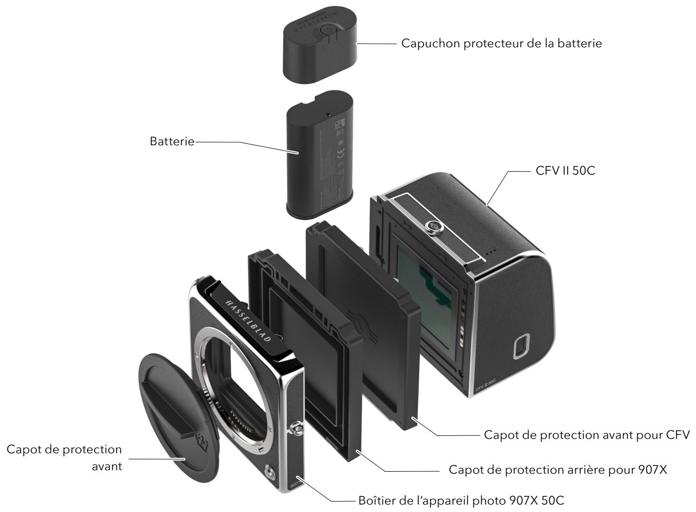 HASSELBLAD 907X 50C - PRODUITS INCLUS - 1