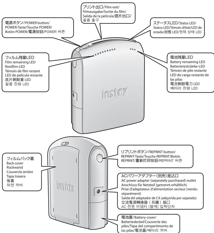 FUJIFILM Instax Share - 1
