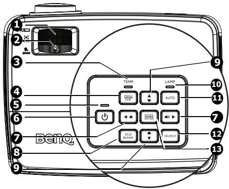 BENO TW526E - Projecteur - 1