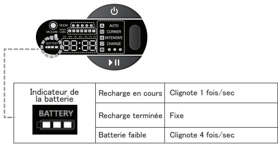 DARTY DaRryEZICLEANASPI-ROBOTHOBOT 388 - Installation du produit - 9