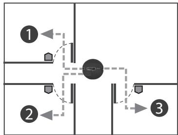 DARTY DaRryEZICLEANASPI-ROBOTHOBOT 388 - Mode de sélection de pièce - 1