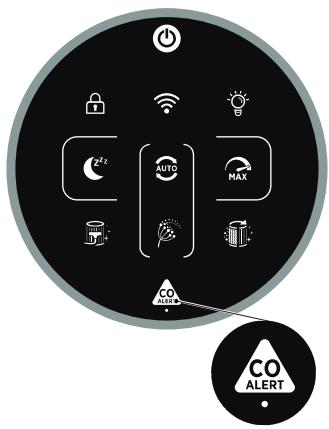 HOOVER HHP30C - Système de surveillance à capteur multiple - 1