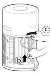 HOOVER HHP30C - Ensemble du filtrre [Fig. 1] - 2