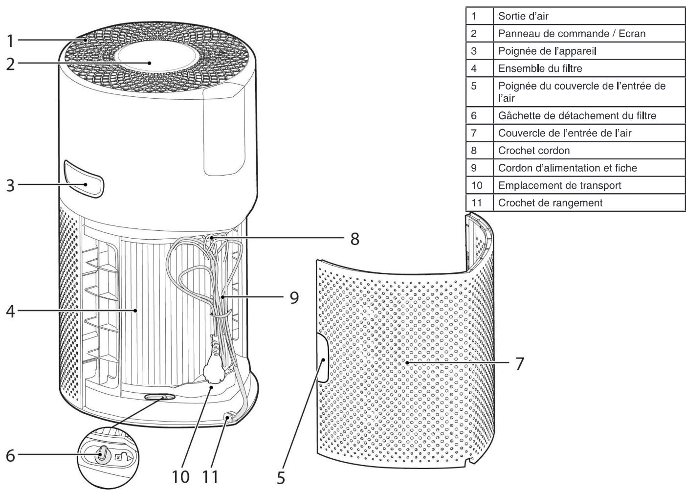 HOOVER HHP30C - Environnement - 3