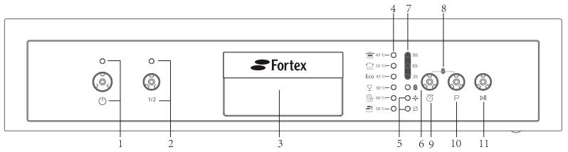 DARTY DWF4812SL - Panneau de contrôle - 1