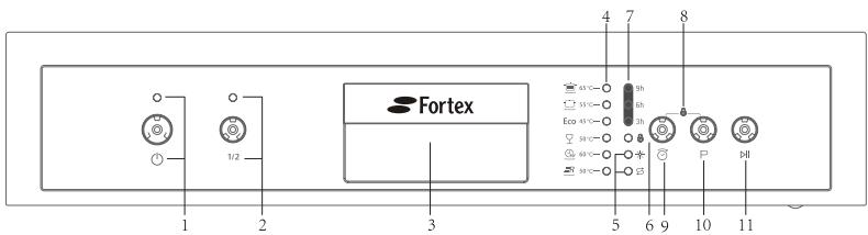 DARTY DWF4812SL - Control Panel - 1