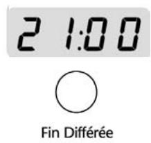 SAUTER SVI 46 WF1 BL - Mise à l'heure : - 1