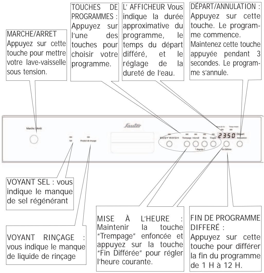 SAUTER SVI 46 WF1 BL - Présentation de votre lave-vaisselle - 1