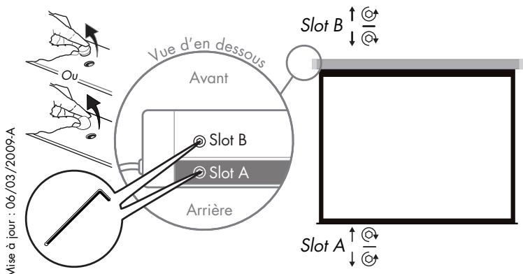 LUMENEREFERENCE EMBASSY ITC - Précautions : - 4