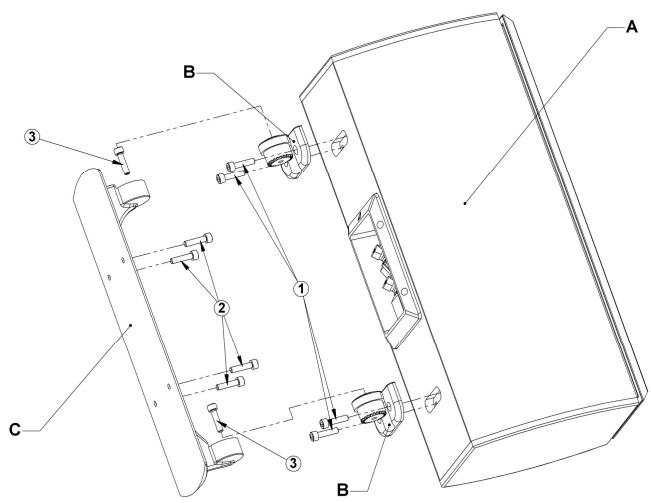 TRIANGLE ODYSSEY - INSTALLATION DU TRIANGLE WALL SUPPORT - 1