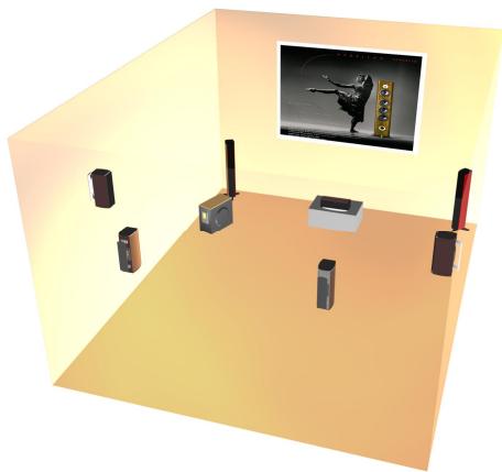 TRIANGLE ODYSSEY - Choix de l'Amplificateur: - 1