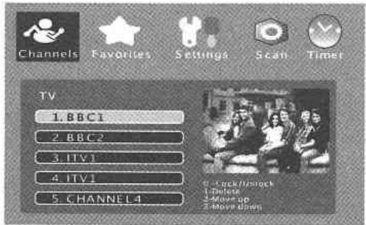 STRONGREFERENCE SRT5261 - Bloquer/Debloquer une chaine: - 1