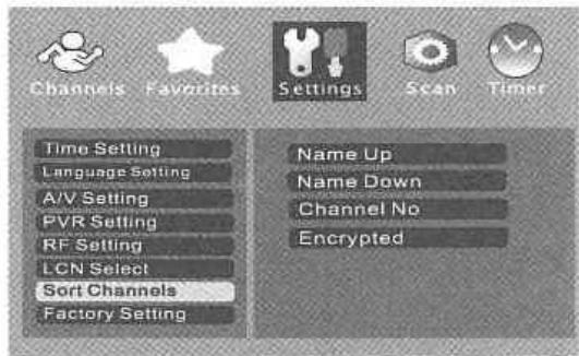 STRONGREFERENCE SRT5261 - Trier les chaines - 1