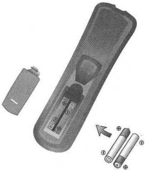 STRONGREFERENCE SRT5261 - La télécommande - 1