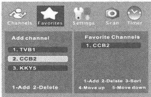 STRONGREFERENCE SRT5261 - Acceder a vos chains favorites: - 4