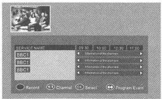 STRONGREFERENCE SRT5261 - Changer de chaînes - 2