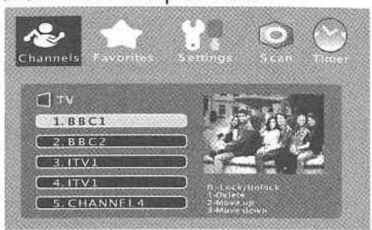 STRONGREFERENCE SRT5261 - Changer de chaînes - 1