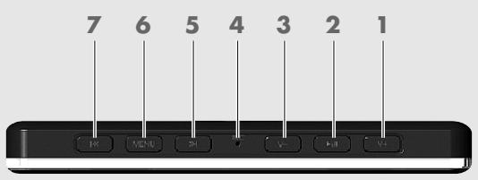 GRUNDIG MP 4400 - Éléments de commande - 5