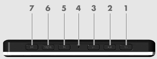 GRUNDIG MP 4400 - Éléments de commande - 1
