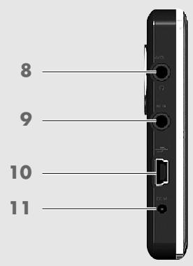 GRUNDIG MP 4400 - Éléments de commande - 2