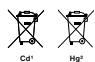 BRESSER Meteo7 - Recyclage - 3