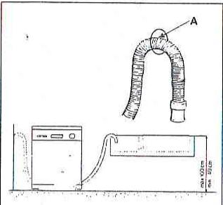 SCHOLTES LVA 12-56 WH - Branchement au tuyau d'évacuation - 1