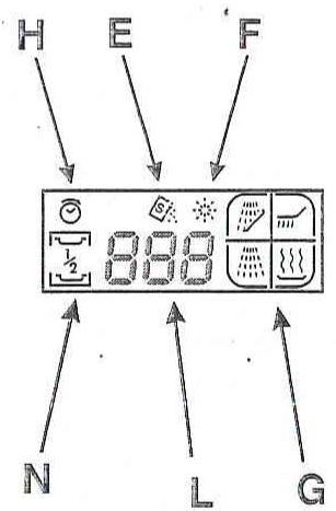 SCHOLTES LVA 12-56 WH - Vue de pres (tableau de bord) - 2