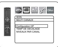 DENON DVD-1920 - Réglage des enceintes pour HDMI AUDIO - 1
