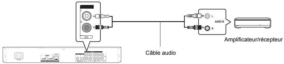 PANASONIC DMP-BDT570EG - 2ch AUDIO OUT - 1
