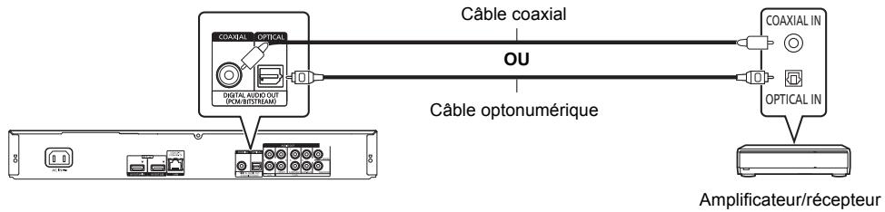PANASONIC DMP-BDT570EG - DIGITAL AUDIO OUT (OPTICAL ou COAXIAL) - 1