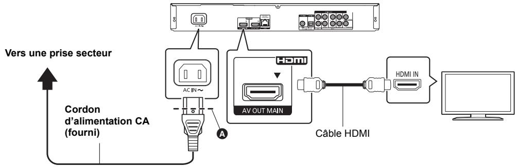 PANASONIC DMP-BDT570EG - Connexion à un téléviseur - 1
