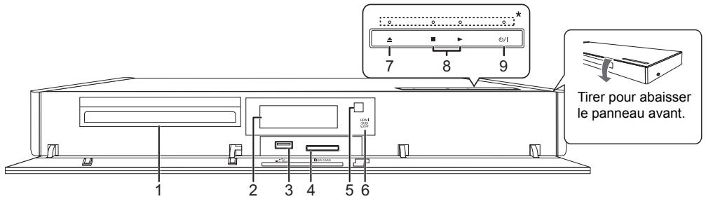 PANASONIC DMP-BDT570EG - BD-RE, BD-R - 4