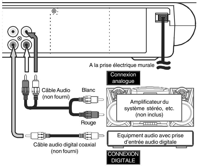 PROLINE DVD350HT - Notes : - 1