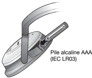 BOSER QC 151 - Avant d'utiliser ce casque - 1