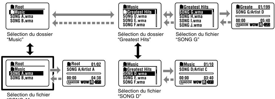 MARANTZ WS 300M - Affichage de fichier - 2