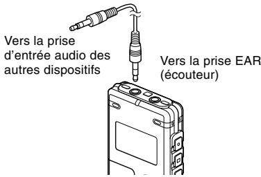MARANTZ WS 300M - Enregistrement du son d'autres disposits avec cet enregistrateur - 1