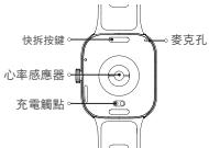 Xiaomi Redmi Watch 4 - 2