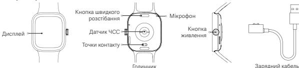 Xiaomi Redmi Watch 4 - Texnueckx xapaKtepcntuK - 1