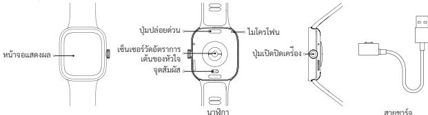 Xiaomi Redmi Watch 4 - mwnnnn - 1