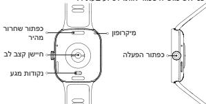 Xiaomi Redmi Watch 4 - all - 4