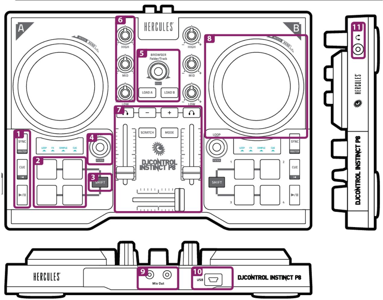 HERCULES Dj CONTROL INSTINCT P8 - Description du produit - 1