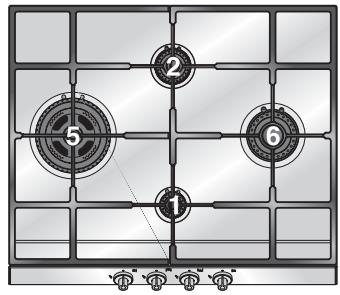 SMEG PTS726 - Disposition des brûleurs sur le plan de cuisson - 2