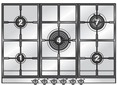 SMEG PTS726 - Type de brûleur - 1
