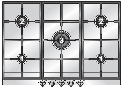 SMEG PTS726 - Diamètre des récipients - 2