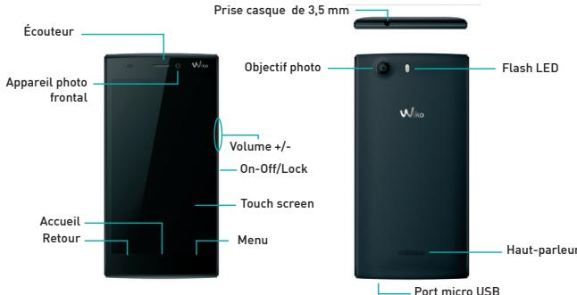 WIKO RIDGE 4G NR/ORAN - Découvir vos rétro téléphone - 1